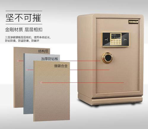 豫鼎鑫保險柜使用指南 安全守護，從懂得開始